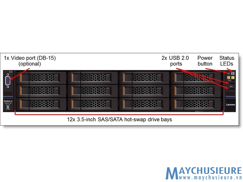 Lenovo System x3650 M5-8871D4A