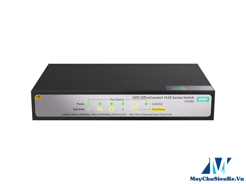 HPE OfficeConnect 1420 5G PoE+ (32W) Switch