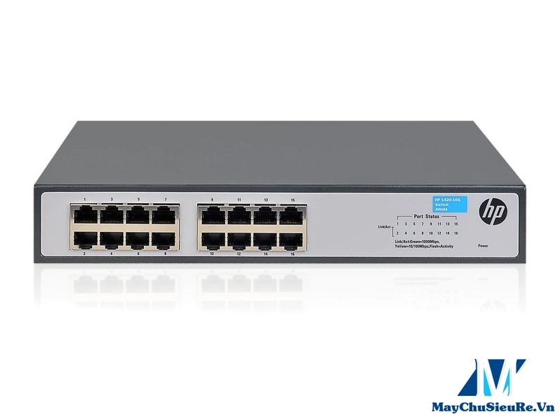 HPE OfficeConnect 1420 16G Switch